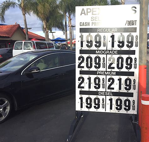Escondido Gas Prices
